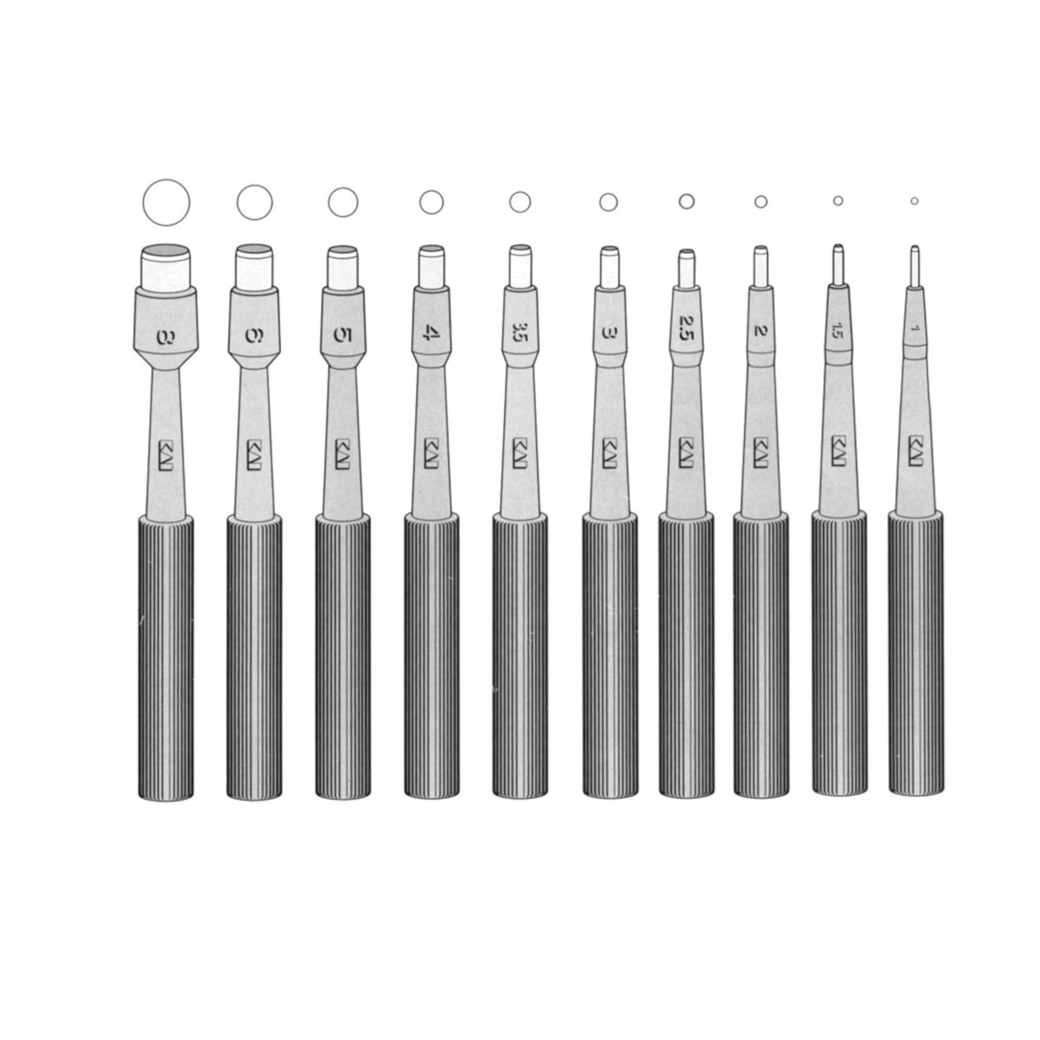 Biopsiestanze, steril